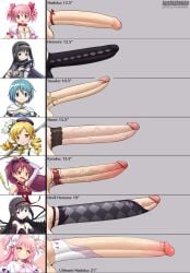 2022 6+futas 7futas absurdres akemi_homura akuma_homura balls big_penis black_hair casual clothing cock_chart drill_hair erection firearm fortissimo futa_only futa_with_female futanari genitalwear gigantic_penis handgun highres huge_cock huge_penis human kushishekku large_penis light-skinned_futanari light_skin long_hair long_penis madoka_kaname magical_girl mahou_shoujo_madoka_magica mahou_shoujo_madoka_magica:_hangyaku_no_monogatari measurements miki_sayaka multiple_girls pale-skinned_futanari pale_skin partially_retracted_foreskin penis penis_chart penis_size_chart penis_size_comparison penis_size_difference pink_eyes pink_hair purple_eyes purple_hair retracted_foreskin rifle sakura_kyouko size_comparison smooth_penis soul_gem testicles text tomoe_mami twin_drills twintails ultimate_madoka uncensored uncut veiny_penis weapon