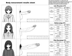 3futas balls big_penis chart clothed clothing cock_comparison cum_volume_chart erection female_pubic_hair futa_only futanari greyscale hoodie korean_text large_penis large_testicles measurements medium_penis minishell monochrome necktie penis penis_chart penis_comparison penis_size_chart penis_size_comparison penis_size_difference pubic_hair retracted_foreskin ruler school_uniform schoolgirl shirt side_view simple_background size_chart sweater_vest testicles text translation_request veiny_penis white_background younger_female