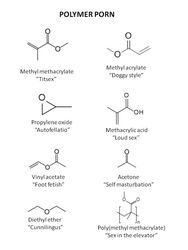 2011 chemical_element chemistry compound humor molecule polymer science sex