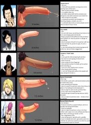 5boys bazz-b bleach bleach:_the_thousand-year_blood_war coyote_starrk edit edited foreskin gay jugram_haschwalth male male_only penis penis_chart penis_comparison penis_size_chart penis_size_comparison size_chart spicehead uryu_ishida yaoi yasutora_sado