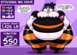 arm_fat bbw big_breasts bra burp burping candy fat fat_ass gigantic_belly gigantic_breasts goth goth_girl halloween huge_ass immobile morbidly_obese morbidly_obese_female obese obese_female overweight overweight_female panty_&_stocking_with_garterbelt panty_anarchy sequence ssbbw stocking_anarchy striped_legwear striped_panties trashbotart vore weight_gain wide_hips witch witch_hat