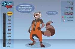 anthro anthro_only dino.d.dice donation_drive growth_drive male_focus male_only marvel raccoon rocket_raccoon solo solo_focus solo_male