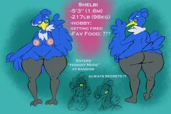 2022 3_toes anthro areola ass avian beak big_butt blue_background blue_body blue_feathers bodily_fluids breasts character_name cramorant english_text fan_character feathers feet female front_view generation_8_pokemon genitals green_eyes hi_res information model_sheet navel nintendo nipples one_eye_obstructed open_mouth plantedpot pokémon_(species) pokemon pokemon_(species) pussy rear_view shelbi_(plantedpot) simple_background solo sweat sweatdrop talons text thick_thighs toes tongue tongue_out video_games wide_hips winged_arms wings