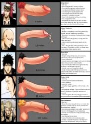 5boys bleach edit edited foreskin gay kaien_shiba madarame_ikkaku male male_only penis penis_chart penis_comparison penis_size_chart penis_size_comparison renji_abarai sajin_komamura size_chart spicehead tenjiro_kirinji yaoi