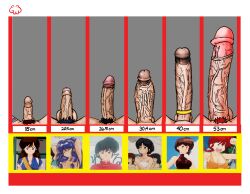 1boy 5futas akane_tendo average_sized_penis balls ballsack bent_penis big_balls big_penis breasts club_shaped_penis cock_ring comparing_penis curved_penis curved_to_the_right_penis dickgirl erect_penis erection exposed exposed_penis foreskin foreskin_folds frenulumless_foreskin futa_is_bigger futa_is_smaller futa_only futa_pov futa_with_futa futanari goofywerm hi_res huge_balls huge_cock humanoid humanoid_penis large_penis light-skinned_futanari light_skin lineup long_penis measurements meme monster_cock multiple_futa multiple_penises mushroom_penis nabiki_tendo nude onsen partially_retracted_foreskin pelvic_line pelvis penis penis_base penis_bondage penis_chart penis_focus penis_growth penis_out penis_size_chart penis_size_comparison penis_size_comparison_meme penis_size_difference picture picture_frame picture_on_wall portrait pov presenting_penis pubes pubic_hair ranma-chan ranma_1/2 ranma_saotome red_hair retracted_foreskin retracted_sheath rugged_penis scrotum shampoo_(ranma_1/2) shaved_crotch size_chart size_comparison spread_legs spreading take_your_pick teenager testicles thick_penis thighs transparent_background two_tone_penis ukyo_kuonji uncensored uncut veiny_penis veiny_testicles