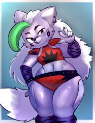 2d 2d_(artwork) 2d_artwork anthro big_breasts breasts canid canine canis female five_nights_at_freddy's five_nights_at_freddy's:_security_breach fnaf fur furry furry_only inazuma_kat roxanne_wolf_(fnaf) scottgames solo steel_wool_studios tagme thick_thighs