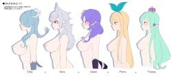 5girls animal_ears blonde_hair blue_hair blush breast_comparison breasts crown elira_pendora finana_ryugu fox_ears green_hair grey_hair head_fin head_wings houduki_h inverted_nipples large_breasts lineup multiple_girls nijisanji nijisanji_en nina_kosaka nipples nude pomu_rainpuff purple_hair ribbon selen_tatsuki side_view virtual_youtuber