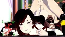1futa 1girls 3d anal animal_ears animated anus ass balls black_hair breasts cat_ears cat_girl catgirl clothed_sex cum cum_in_ass cum_inside embarrassed faunus female full-package_futa futa_milf futa_on_female futanari human intersex kali_belladonna milf nipples no_sound on_floor on_top orgasm pale_skin penis red_hair reverse_doggy_style rooster_teeth ruby_rose rwby sex sfmslayer silver_eyes source_filmmaker video yellow_eyes