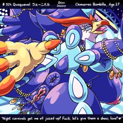 1:1 3_toes 4_toes anisodactyl anthro anthrofied anus areola armpit_hair armpit_tuft ass avian beak big_breasts big_feet big_nipples big_pussy biped bird bird_feet blue_body blue_eyes blue_feathers bodily_fluids body_hair breasts claws clitoris crotch_tuft english_text feathered_wings feathers feet female generation_9_pokemon genital_fluids genitals half-closed_eyes hi_res jewelry multicolored_body multicolored_skin narrowed_eyes necklace nintendo nipples non-mammal_breasts nude outside patohoro pink_nipples plump_labia pokémon_(species) pokemon pokemon_(species) pokemon_sv pokemorph presenting presenting_anus presenting_breasts presenting_pussy pubes puffy_nipples pussy pussy_juice quaquaval rear_view red_body red_feathers red_toes slightly_chubby soles solo story_in_picture text thick_thighs toe_claws toes tuft two_tone_body two_tone_skin white_body white_feathers wings yellow_body yellow_feet yellow_skin