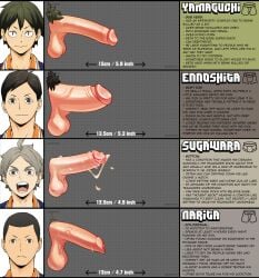 bodily_fluids chode cum cum_drip cum_on_penis ennoshita_chikara foreskin fully_retracted_foreskin haikyuu!! kazuhito_narita light-skinned_male light_skin low_hanging_balls male male_only partially_retracted_foreskin penis penis_chart penis_comparison penis_size_chart penis_size_comparison penis_size_difference pubes pubic_hair size_comparison size_difference spicehead sugawara_koushi sweat sweaty_genitalia thick_penis veiny_penis yamaguchi_tadashi