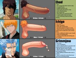 3boys balls bleach bodily_fluids cum foreskin gay ginger ginger_hair ginger_pubic_hair grimmjow_jaegerjaquez hairy_penis ichigo_kurosaki light-skinned_male light_skin low_hanging_balls male male_only partially_retracted_foreskin penis penis_chart penis_comparison penis_size_chart penis_size_comparison penis_size_difference precum precum_drip pubic_hair size_comparison size_difference spicehead tanned tanned_male tanned_skin thick_penis uncircumcised uncut veiny_penis yaoi yasutora_sado