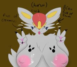 2023 4_fingers absurd_res animal_humanoid anthro areola big_breasts bodily_fluids breasts cinderace claws cum cum_on_breasts cum_on_face female fingers fur fur_markings generation_8_pokemon genital_fluids gesture hi_res humanoid imu lagomorph lagomorph_humanoid leporid_humanoid mammal mammal_humanoid markings miyang_draws! navel nintendo nipples pink_nipples pokémon_(species) pokemon pokemon_(species) rabbit_humanoid simple_background smile solo tail text tongue tongue_out v_sign white_body white_fur