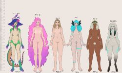 blonde_hair blue_eyes blue_hair breasts chart dark-skinned_female female fur grey_fur grey_hair gwen_(league_of_legends) height_chart height_difference kindred lamb_(league_of_legends) league_of_legends league_of_legends:_wild_rift light-skinned_female long_hair luxanna_crownguard neeko nipples orange_eyes pepprnsalt pink_hair pubic_hair pussy pussy_hair qiyana_yunalai seraphine_(league_of_legends)