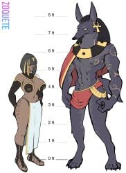 absurd_res animal_humanoid anubian_jackal anubis canid canid_humanoid canine canine_humanoid canis egyptian egyptian_mythology hi_res human humanoid jackal jackal_humanoid mammal mammal_humanoid middle_eastern_mythology mythology reference_image zoquete