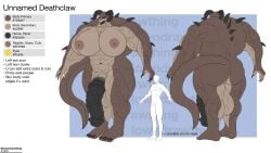 abs anon anthro character_sheet deathclaw fallout flaccid giantess gigantic_breasts gigantic_penis horsecock horsecock_futanari huge_cock lowndrawthing muscular_female original_character penis_to_the_knees size_difference spikes