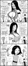 bb_(baalbuddy) big_breasts black_hair breasts cleavage comic edit female female_focus huge_breasts humor large_breasts leotard line_art medium_breasts meme mileena monochrome mortal_kombat mortal_kombat_(2011) mortal_kombat_x navel scorpion speech_bubble tagme warner_brothers