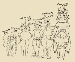 anthro bisharp bulge ferrothorn gardevoir height_chart huge_breasts james_(shewiff) massive_breasts non-human plant_girl pokémon_(species) pokemon pokemon_(species) shewiff small_but_hung whimsicott