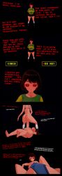 3d black_background black_sclera chara color comic cowgirl_position dialogue domination_loss english english_dialogue english_text female frisk futa_on_female futanari glowing_eyes imminent_rape imminent_sex insult paroraro red_eyes self_upload talking teasing text undertale undertale_(series)