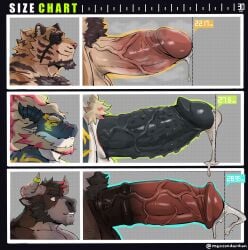 2_horns absurd_res anthro barazoku bodily_fluids bovid bovine cattle cum dragon felid genital_fluids genitals group hi_res horn humanoid_genitalia humanoid_penis male mammal meocondainhan mythological_creature mythological_scalie mythology pantherine penis penis_lineup penis_size_difference precum scalie tiger trio vein veiny_penis