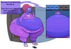 1girls ass_expansion belly_expansion big_ass big_belly big_hips blue_hair blue_skin blueberry_inflation charlie_and_the_chocolate_factory cleavage dropping_object hair_color_change hair_turning_blue inflation livestream navel phone purple_clothing rick_and_morty ripped_clothing streaming summer_smith sweatpants sweatshirt tagme theneverwere violet_beauregarde_(cosplay) willy_wonka_and_the_chocolate_factory