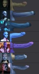 alien alien_futanari aria_t'loak asari asari_futanari blue_skin casual clothing cock_chart dark_skin futa_only futanari genitalwear liara_t'soni mass_effect mass_effect_2 matriarch_aethyta matriarch_benezia morinth multiple_futa penis_size_chart samara sheelac shiala size_comparison