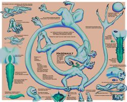 ambiguous_gender anus claws corinoch_(artist) cuntboy cuntboy_sans_balls feral flexible genitals hazenault_(corinoch) herm hermaphrodite hi_res intersex iridescent long_body male maleherm model_sheet monster multi_eye multi_genitalia multi_leg multi_limb penis prehensile_penis pussy shape_shifter slit solo strangling tapering_penis taur teeth tongue unusual_anatomy unusual_eyes unusual_genitalia unusual_penis unusual_tongue