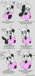 1girls anthro big_breasts breasts dialogue english_text female female_only fur furry giant_panda gray_background hypnosis hypnotized kaa_eyes mrfurelli panda penelope_(hypnofur) solo speech_bubble tagme text ursine white_hair