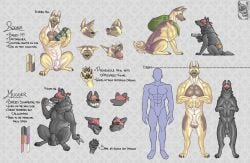 absurd_res animal_genitalia balls canid canine canis domestic_dog duo english_text feral genitals herding_dog hi_res male male/male mammal model_sheet muscular pastoral_dog pawpads schipperke seasonalfungi sheath sheepdog text