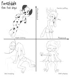 absurd_res anthro avian bird bottomwear boxers_(clothing) canid canine canis clothing deer domestic_dog ejaculation english_text female forestdale genitals group hands-free hi_res hybrid kitsune2000 lagomorph leporid male mammal masturbation oscine passerine penis rabbit shorts sniffing sparrow speedo swimwear text underwear vulva wolf