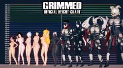 1monster 2boys 7girls arrancon black_hair black_hair_female blake_belladonna blonde_female blonde_hair breasts erect_penis grimm_(rwby) height_chart height_comparison height_difference kim_(arrancon_grimmed) long_hair long_hair_female multiple_girls neo_(rwby) nude_female nude_male ruby_rose rwby skorn_(arrancon_grimmed) weiss_schnee white_hair white_hair_female yang_xiao_long