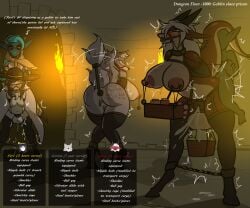 1futa anthro bad_end bondage cervina_(cervina7) chastity_cage cum cursed_item female femboy forced furry futanari gag gagged gagged_female game_over goblin mount mounting restrained spinel_(sepiruth) this_is_your_life_now yuriinsfw_(artist)