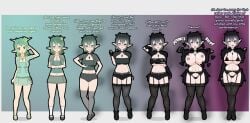 abs aged_up breast_expansion butt_expansion clothes_bursting corrupted corruption elf elf_ears elf_female expansion_sequence goth goth_girl grankor kisekae lingerie pale-skinned_female pale_skin ripped_clothing ritual tf thick_thighs transformation transformation_sequence