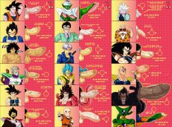 18boys 6+boys ape balls bardock big_penis boner broly broly_(dragon_ball_super) cell_(dragon_ball) chart chode dragon_ball dragon_ball_z erection foreskin gogeta goku hairy_balls imperfect_cell killveous king_vegeta krillin kuririn large_penis male_focus male_only male_pubic_hair master_roshi multiple_boys muscular muscular_male nappa penis_size_chart penis_size_comparison penis_size_difference pubic_hair scar scar_on_face scar_on_penis shin_(dragon_ball) size_comparison size_difference small_penis son_gohan son_goku super_saiyan_4 super_saiyan_blue supreme_kai text trunks_briefs turles uncircumcised uncut vegeta vegito vein veins veiny_penis