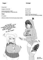 2girls augmentation bottomless dialogue female female_only hairbuns hoodie monochrome panties ryu34 shortstack stockings tattoo text wardrobe_malfunction