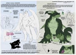 2019 anthro balls breasts color_swatch colored dragon english_text erection female fur furred_dragon furred_wings genitals green_body horn knot male nude obscured_eyes penis scalie signature smile swamp_dragon text western_dragon white_body white_fur wings zerofox1000