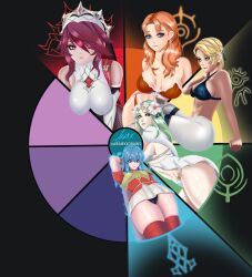 5girls abs alternate_costume alternate_version_available annette_fantine_dominic aramyx ass aura bare_thighs big_ass black_panties blonde_hair blue_aura blue_bra blue_eyes blue_hair bra breasts cleavage color_wheel_challenge crossover eirika_(fire_emblem) female female_only fire_emblem fire_emblem:_the_sacred_stones fire_emblem:_three_houses fire_emblem_engage fire_emblem_heroes genshin_impact green_eyes green_hair huge_breasts ingrid_brandl_galatea large_breasts leaning_forward lingerie long_hair medium_hair multiple_girls nintendo nun official_alternate_costume orange_bra orange_hair orange_panties panties pantyshot pantyshot_(standing) partially_visible_vulva post-timeskip red_hair rhea_(fire_emblem) rosaria_(genshin_impact) short_hair skintight skirt smile thick_thighs thighhigh_boots thighhighs thighs tight_pants toned_body toned_female underwear upskirt white_bikini white_swimsuit wide_hips