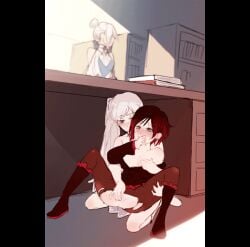 2girls animated_gif hidden_sex red_hair ruby_rose rwby weiss_schnee white_hair winter_schnee yuri