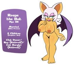 1girls 4_toes aged_up alternate_hairstyle anthro bat big_breasts breasts cute_fangs english_text feet female female_focus female_only genitals hi_res hyoumaru mammal mature_female nipples nude offscreen_character pussy rouge_the_bat sega solo sonic_(series) sonic_the_hedgehog_(series) tails text toes wings