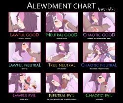 1girls :>= alignment_chart biting biting_penis blowjob blush book broken_penis bukkake candle candle_wax candle_wax_drip covered_eye cum cum_in_mouth cum_inside cum_on_clothes cum_on_face cum_on_hair cum_on_hand english_text eye_covered fellatio foreskin gangbang hair_covering_eye hair_over_one_eye handjob hi_res highres holding_object long_tongue meme multiple_penises one_eye_covered one_eye_obstructed oral oral_sex penis penis_in_mouth pink_hair prehensile_tongue prostate prostate_stimulation purple_hair reading_book ryona sachiihappy sharp_teeth sucking_penis tentacle text tongue_around_penis tongue_wrap tongue_wrapped_around_penis tonguejob two_tone_hair uncut vacuum_blowjob vacuum_fellatio virtual_youtuber yuusachii_(vtuber)