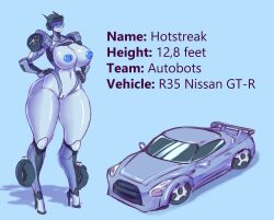 autobot female fembot hot_streak_(saltyman66) hotstreak_(transformers) oc robot robot/alternate_modes robot_girl saidra saltyman66 sexbot tagme transformers