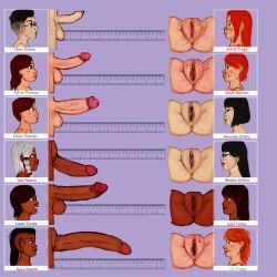 3futas 6+girls anus astrid_(raiodeouro7) average_sized_penis big_penis big_testicles black_hair brother_and_sister brown_hair casual chart clitoral_hood clitoris comparing comparing_penis comparing_pussy dark-skinned_female dark-skinned_futanari dark_skin erection female foreskin foreskin_folds fully_retracted_foreskin futa_sans_balls futanari grey_hair huge_penis human intact intersex julia_(raiodeouro7) large_penis light-skinned_female light-skinned_futanari light_skin long_foreskin male measurements measuring mother_and_daughter mother_and_son nude nudist original original_character pale_skin penis penis_chart penis_size_comparison penis_size_difference presenting presenting_penis presenting_pussy pubic_hair pussy pussy_chart raiodeouro7 red_hair retracted_foreskin shaved_crotch small_penis smooth_penis trans_woman transfem twins uncensored uncut unretracted_foreskin veiny_penis vulva