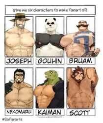 animal_head anthro armpit_hair armpits bald bara beard beastars big_pecs black_fur braum danganronpa dorohedoro facial_hair furry gouhin hairy hands_behind_head hat jojo's_bizarre_adventure joseph_joestar kaiman league_of_legends male male_only monster_prom moustache muscles muscular nidai_nekomaru nude old_joseph one_eye_closed open_clothes open_jacket panda scars scott_howl shirtless six_fanarts_challenge smiling solo solo_male tattoo tora_gy white_fur winking