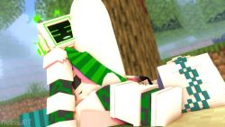 1futa 1girls 3d ambiguous_penetration big_ass big_breasts deep_penetration duo emilia_jungle_(melinajbt) female futa_on_female futanari human humanoid hyper_penetration hyper_stomach_bulge lic-009/lucinda_(melinajbt) melinajbt minecraft nude penetration robot robot_girl sex stomach_bulge tagme