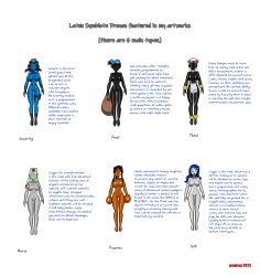 2023 assimilation cangkulretak dated diagram dollification drone dronification encasement english_text explanation identity_death latex latex_encasement latex_suit living_doll maid maid_apron maid_headdress maid_outfit maid_uniform mind_control nurse nurse_hat prisoner security_guard symbiote tagme text thief transformation