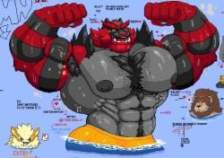 abs anthro arcanine armpit_hair armpits bara biceps black_fur brown_fur chest_hair facial_tuft felid feline felis flexing flexing_bicep fur gay generation_1_pokemon generation_7_pokemon green_eyes incineroar looking_at_viewer male male/male male_only nintendo nosebleed pecs pectorals penetration pixel_art pokemon pokemon_(species) red_fur red_nose smile smiling_at_viewer tigre_rojo wplace wplace_(artwork) yellow_sclera