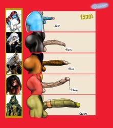 5futas big_penis black_cat_(marvel) chart dark-skinned_female dark_skin felicia_hardy futa_only futanari gamora gigantic_penis goofywerm guardians_of_the_galaxy huge_penis jessica_drew marvel marvel_comics measurements mystique ororo_munroe penis penis_size_chart penis_size_comparison penis_size_comparison_meme penis_size_difference raven_darkholme spider-man_(series) spider-woman storm_(x-men) text uncensored victim_official x-men