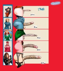 5futas ant-man_(series) avengers big_penis black_widow_(marvel) chart fantastic_four futa_only futanari goofywerm huge_penis human human_only invisible_woman janet_van_dyne jean_grey light-skinned_futanari light_skin marvel marvel_girl measurements natasha_romanoff penis penis_size_chart penis_size_comparison penis_size_comparison_meme penis_size_difference scarlet_witch sue_storm text thigh_holster uncensored wanda_maximoff wasp_(marvel) x-men