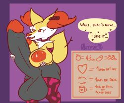 absurd_res animal_print anthro ass balls balls_expansion big_balls big_breasts big_butt big_penis bodily_fluids braixen breast_expansion breasts butt_expansion choker cow_print ear_tag english_text expansion fur futanari generation_6_pokemon genital_expansion genitals growth_drive gynomorph hi_res huge_balls huge_breasts huge_butt huge_cock humanoid_genitalia hyper hyper_balls hyper_genitalia hyper_penis inner_ear_fluff intersex jewelry lactating necklace nintendo nokamiwd penis penis_expansion pokemon pokemon_(species) simple_background solo text thick_thighs tuft wide_hips yellow_body yellow_fur