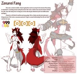 anthro character_sheet furry lunarez tagme