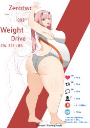 1girls ass bbw belly big_ass big_belly big_breasts breasts chubby clothed clothing darling_in_the_franxx fat female female_only huge_belly light-skinned_female light_skin long_hair overweight pink_hair solo thick_thighs weight_gain weight_gain_drive yummysinpie zero_two_(darling_in_the_franxx)